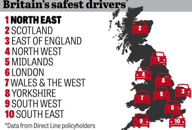 Britains safest drivers - The Scots - HGV Training Network