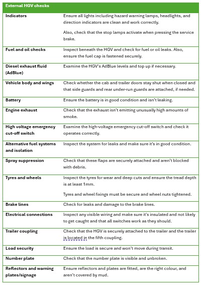External Vehicle Checks - HGV Training Network