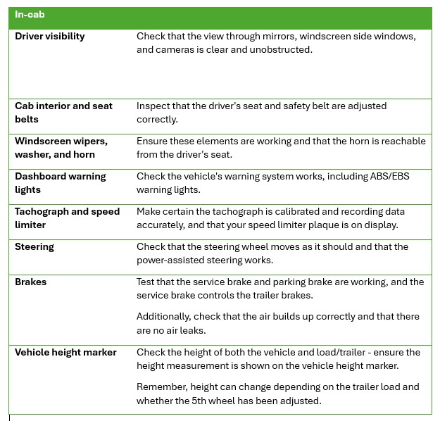 In Cab Vehicle Checks - HGV Training Network