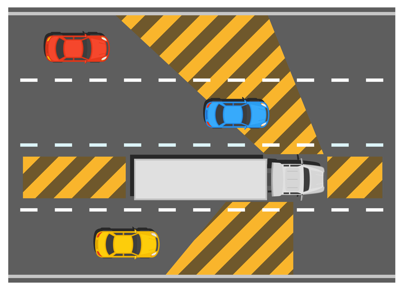 HGV blind spots - HGV Training Network